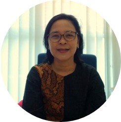 Image Result For Reini Wirahadikusumah Image Result For Reini Wirahadikusumah